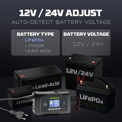Powerwin P20 12V/24V 20A Automatic Battery Charger for Car, Truck,